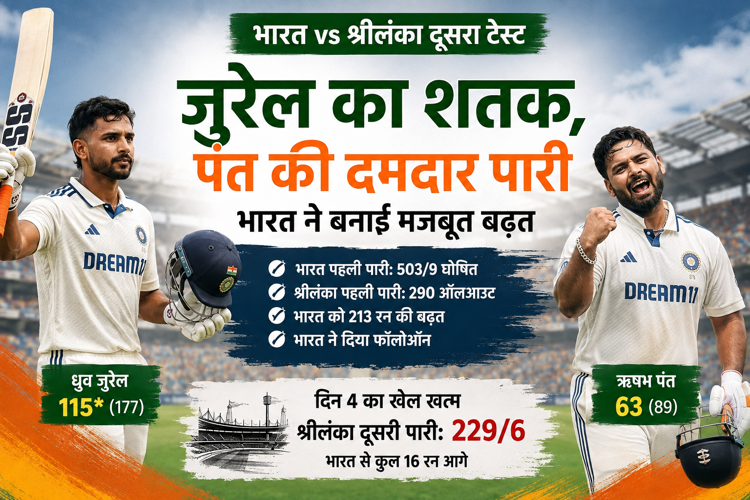 भारत vs श्रीलंका दूसरा टेस्ट: ध्रुव जुरेल का शानदार शतक, ऋषभ पंत की तूफानी पारी से भारत मजबूत